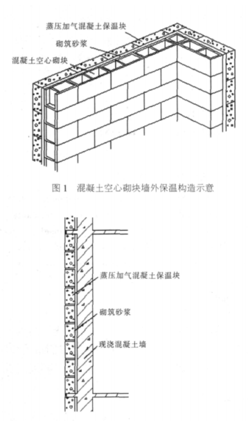 九寨沟蒸压加气混凝土砌块复合保温外墙性能与构造